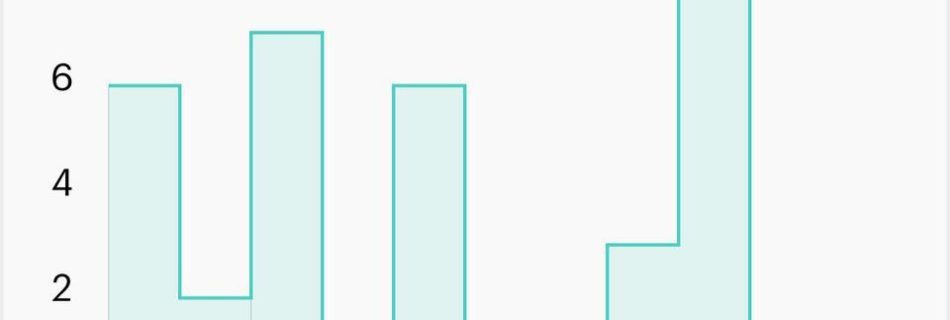 БУДЕТ ЛИ IPO В 2022 ГОДУ В РОССИИ?