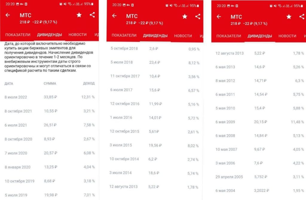 КАК В РАЗВИТЫХ СТРАНАХ ЛЮДИ НАКАПЛИВАЮТ СЕБЕ БОЛЬШИЕ ПЕНСИИ